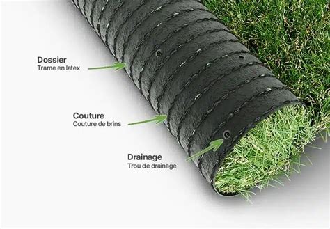 Illustration de la structure d'une pelouse synthétique
