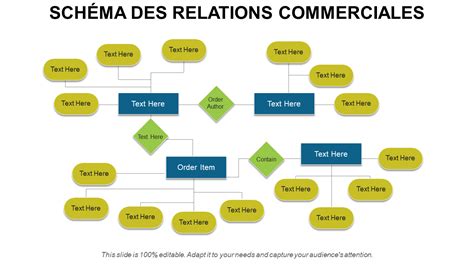 Diagramme illustrant la complémentarité des rôles de tuteur, subrogé tuteur et MJPM