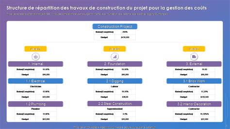Infographie expliquant l'impact des ressources JavaScript sur les coûts de scraping