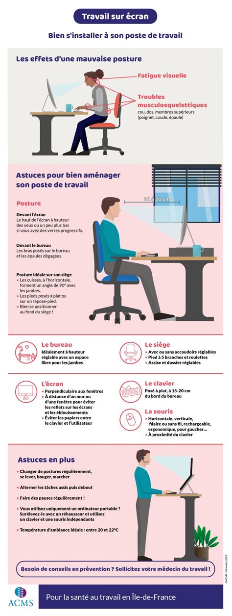 Infographie illustrant le réglage centralisé de la hauteur de travail et son impact sur la pénétration des lames dans le sol