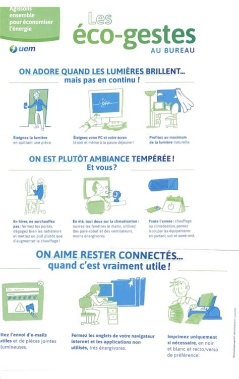 Illustration des écogestes pour réduire la consommation électrique