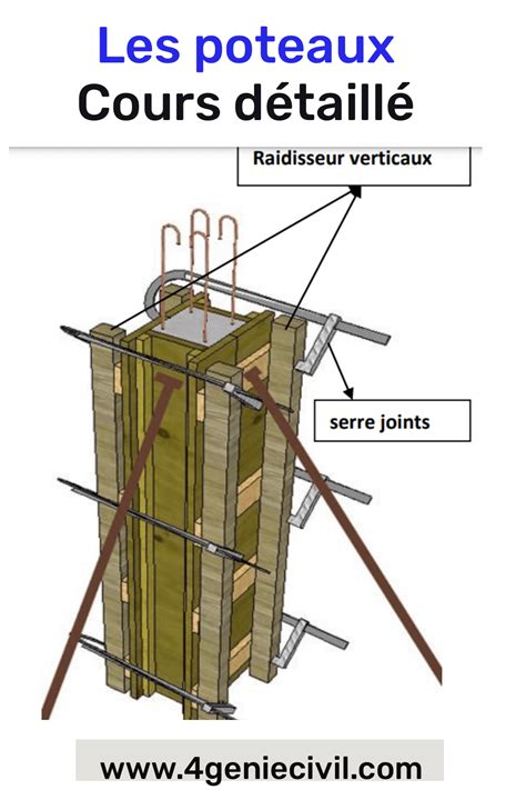 Schéma technique d'un bac d'orangerie traditionnel avec structure en poteaux d'angle