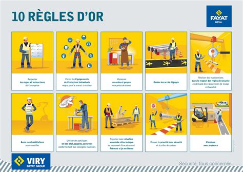 Infographie sur les règles de sécurité lors de l'utilisation d'une motobineuse