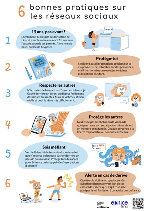 Infographie sur les bonnes pratiques de récolte responsable sur le littoral