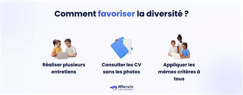 Schéma illustrant la diversité des profils d'entrés dans le métier et le rôle central du tuteur dans l'accompagnement pédagogique