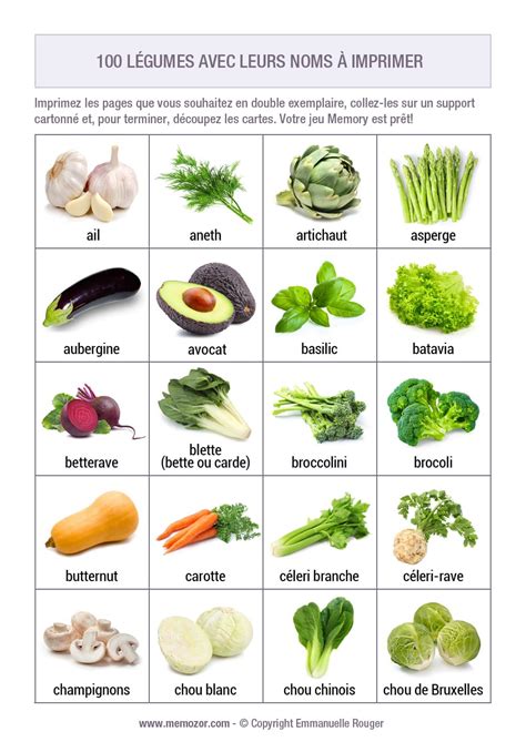 Tuteurs de potager avec des noms de légumes peints
