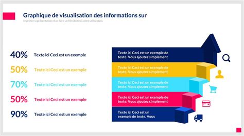 Diagramme illustrant les différents types d'informations publiques