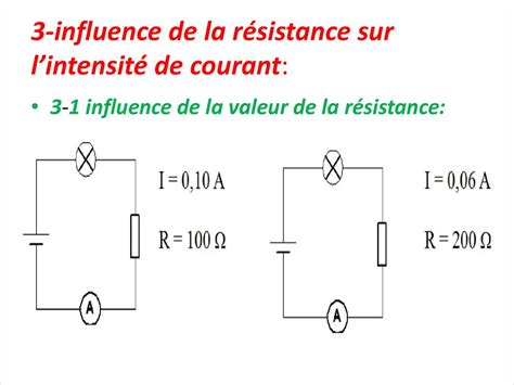 Schéma de principe d'un circuit LED avec résistance de limitation