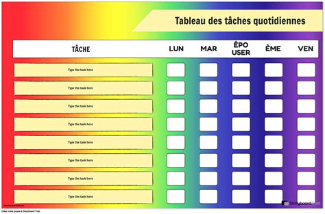 Tableau d'inscription pour les tâches bénévoles des RNP