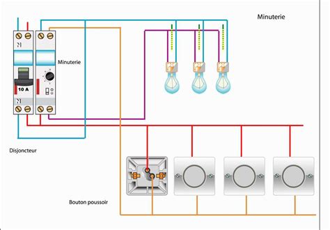 Schéma de câblage d'un feu multifonction 2 voies pour machine horticole