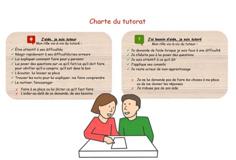 Infographie comparant les avantages du tutorat entre pairs par rapport aux cours magistraux traditionnels