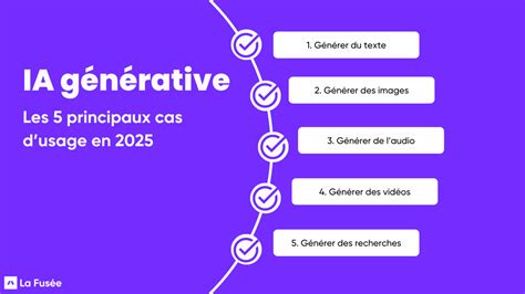 Infographie sur les différentes utilisations de l'herbe coupée