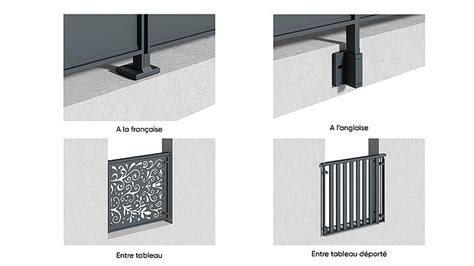 schéma illustrant les différents types de fixations pour jardinières de balcon (crochets, enjambement, mural)