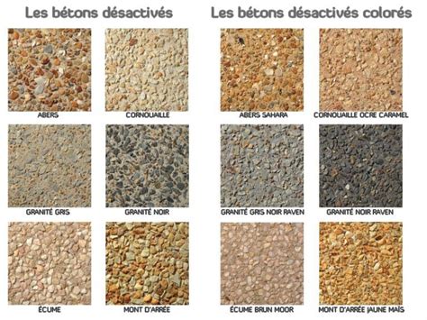 Schéma comparatif des différentes textures : béton imprimé, désactivé et drainant