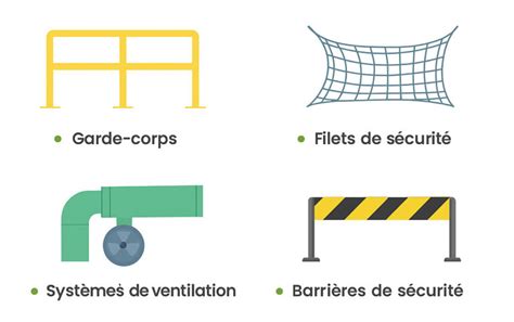 Exemples de protections individuelles d'arbres