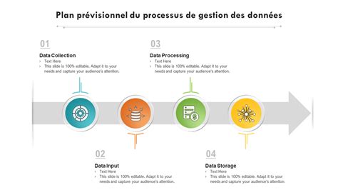 schéma du processus de mise à jour des données RPPS