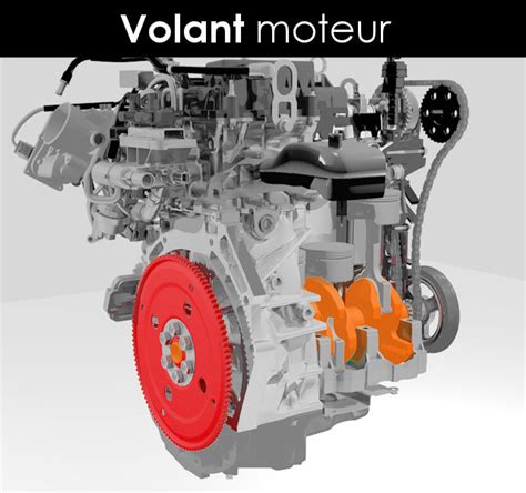Exemple de clavette de volant moteur endommagée et une neuve