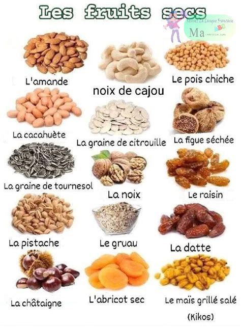Photo de grains d'akadama humides et secs, montrant le changement de couleur