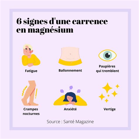 Jeune pousse montrant des signes de carence