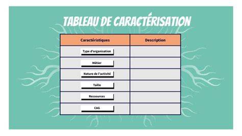 Tableau des caractéristiques techniques de la motobineuse