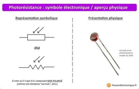 Illustration d'une photorésistance branchée sur un breadboard