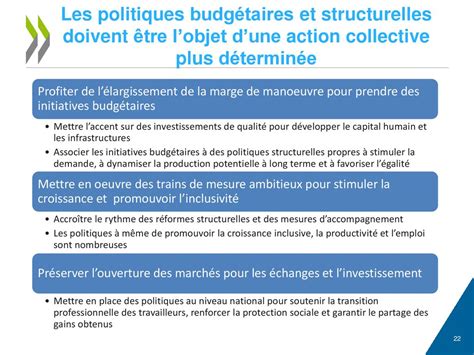 Schéma illustrant les déséquilibres budgétaires et la croissance de la sphère publique