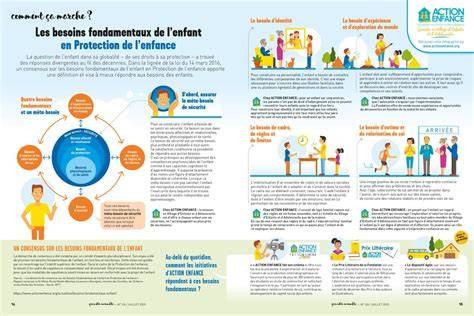 Infographie sur les besoins en nutriments de l'hibiscus