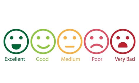 Customer service feedback symbols