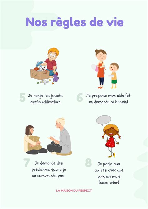 Illustration d'un panneau d'information sur les règles de vie en communauté
