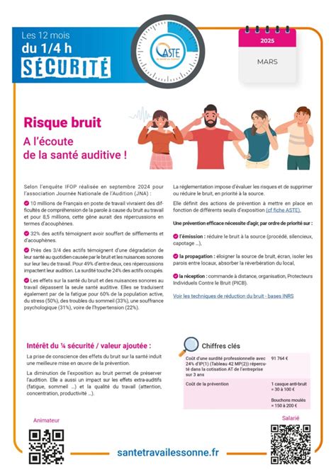 Affiche réglementant le bruit dans un quartier résidentiel