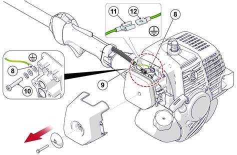 Vue rapprochée du guidon réglable et des commandes de la débroussailleuse Staub SDF 518