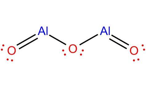 Structure moléculaire de l'alumine (Al2O3)