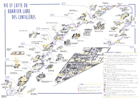Carte superposant le Quartier Libre des Lentillères et les plans d'urbanisation municipaux