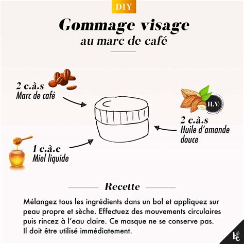 Préparation d'un gommage maison mélangeant huile végétale et marc de café