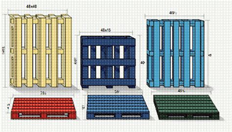 Schéma illustrant une palette standard de 1000 kg composée de 40 sacs de 25 kg