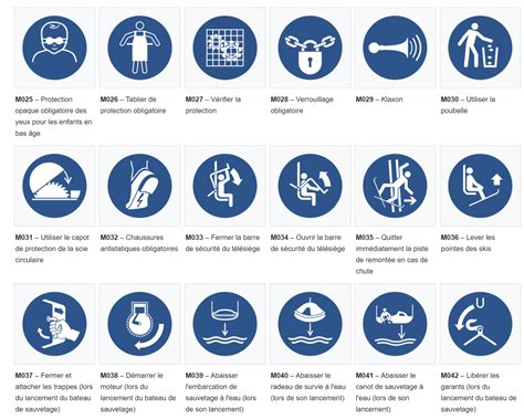 Symbole de sécurité pour l'utilisation d'outils de jardin motorisés