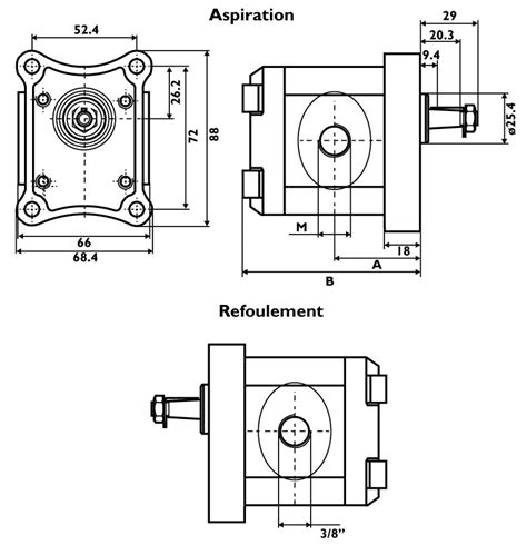 Diagramme des différentes formes de biseaux (cylindrique vs conique)
