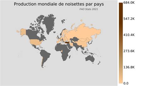 Infographie montrant la production mondiale de noisettes par pays