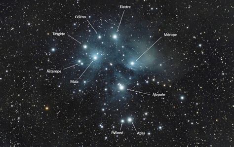 Constellation des Pléiades vue à travers un télescope