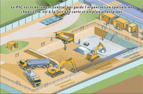 Illustration d'un chantier de terrassement sur sol argileux
