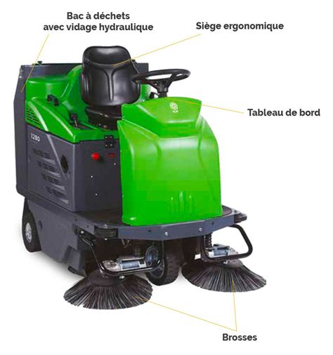 Schéma d'une balayeuse autoportée avec système de filtration