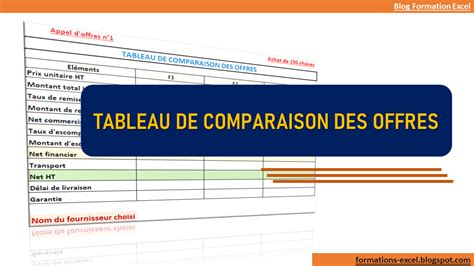 Comparaison des offres de formation