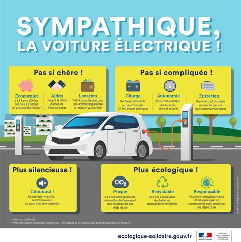 Infographie sur les avantages d'un coupe-bordures électrique