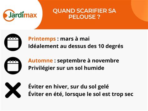 Calendrier saisonnier indiquant les périodes optimales pour scarifier la pelouse