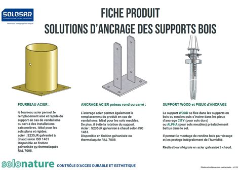 Graphique illustrant les différents types d'ancrages métalliques pour poteaux en bois
