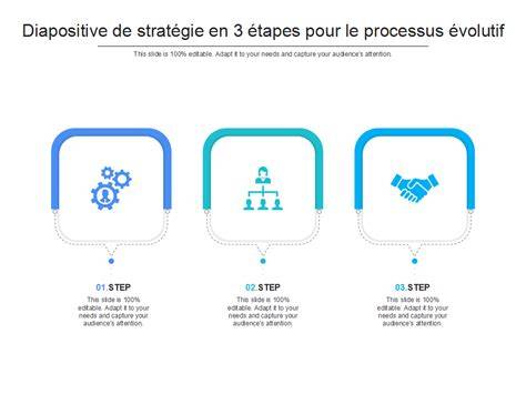 Infographie montrant les étapes de réception et de déballage d'une plante en pépinière