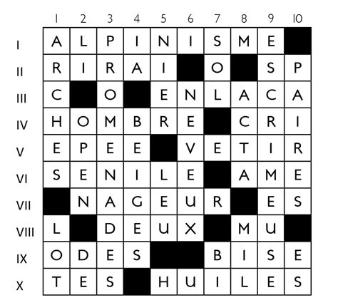 schéma illustrant la structure d'une grille de mots fléchés avec des cases vides et des définitions
