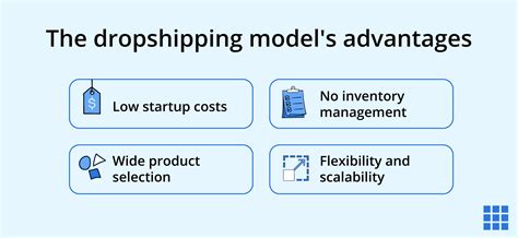 Infographie comparant les avantages du dropshipping par rapport à l'achat de stock traditionnel
