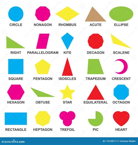 Types de formes d'abricotiers et leur envergure