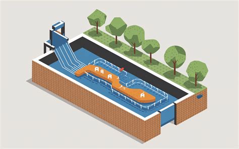 Schéma illustrant le stockage en tambour enterré